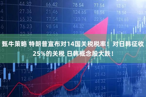 甄牛策略 特朗普宣布对14国关税税率！对日韩征收25%的关税 日韩概念股大跌！